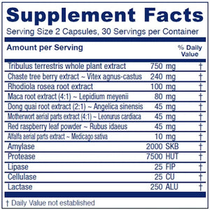 Pregnancy Prep Vitanica