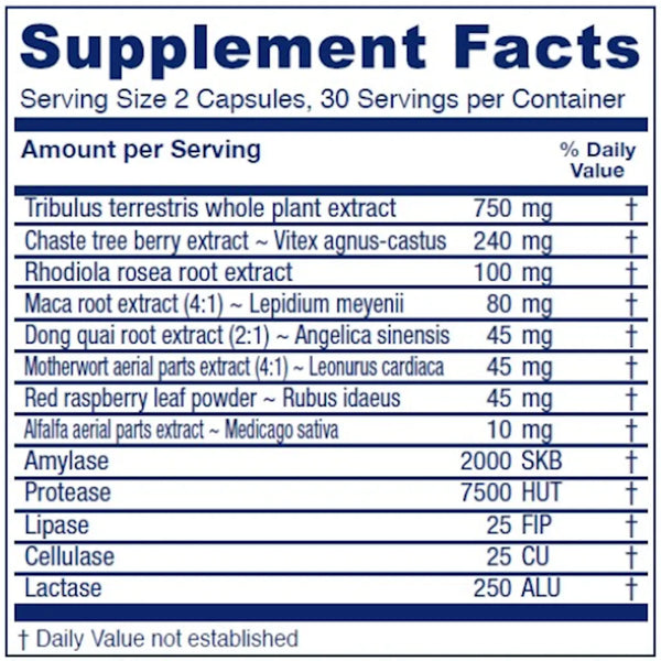 Pregnancy Prep Vitanica