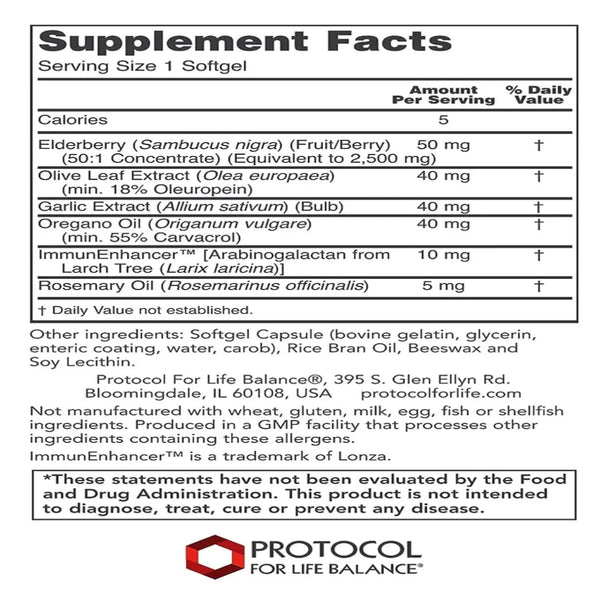 A-Biotic Protocol for life Balance