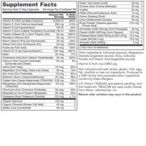 Ortho Multi Greens Iron-Free. Protocol for life Balance