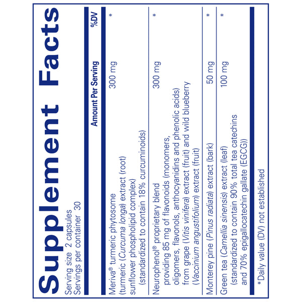 Pure Encapsulations CurcumaSorb Mind supplements facts