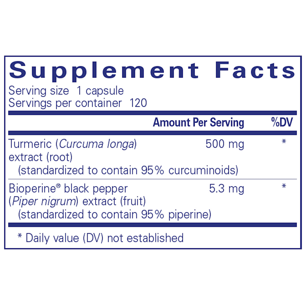 Ingredients of Curcumin 500 with Bioperine black pepper