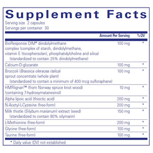 Pure Encapsulations DIM Detox supplements facts