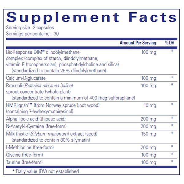 Pure Encapsulations DIM Detox supplements facts