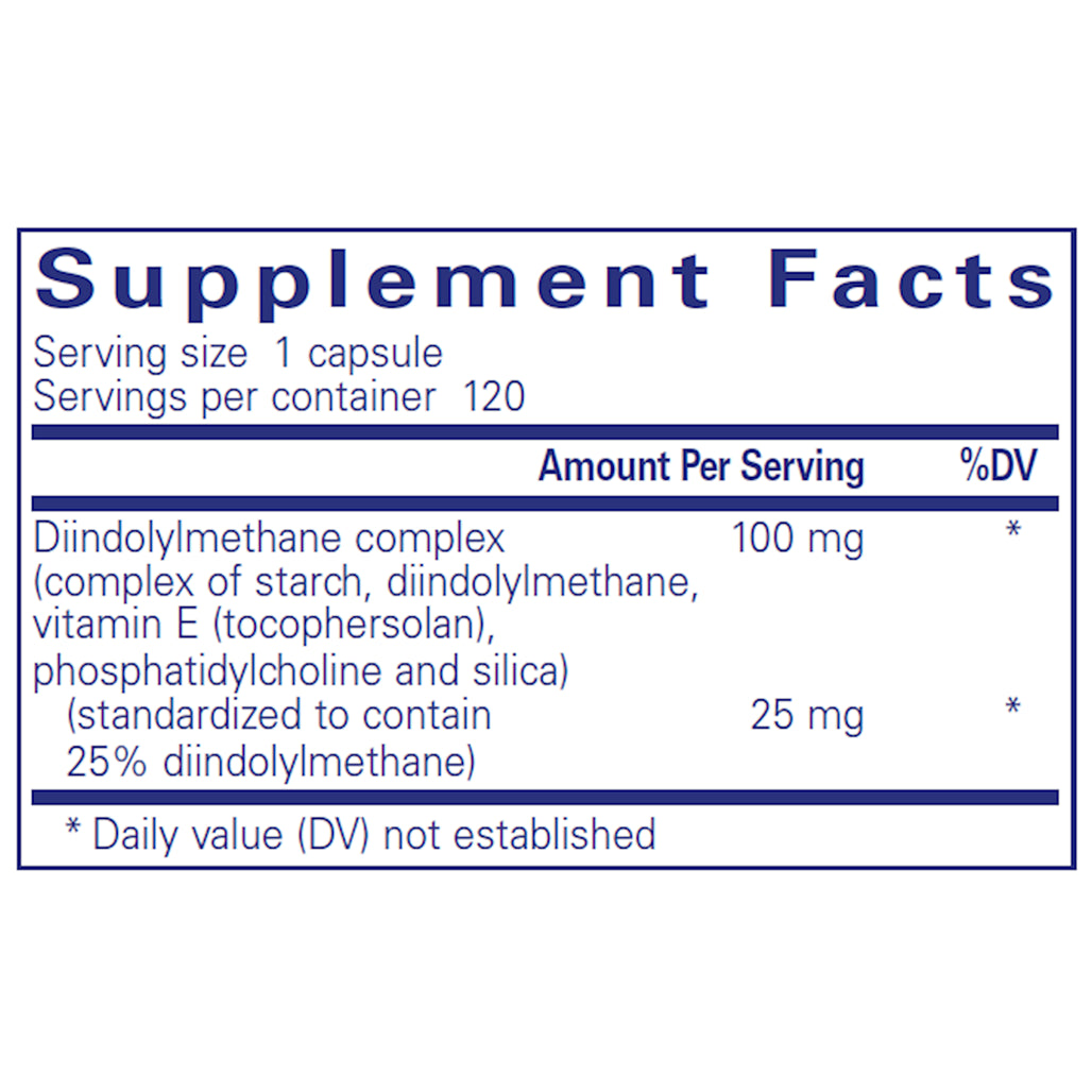 Ingredients of DIM-PRO 100 Supplement