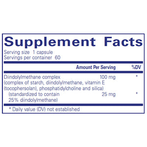 Ingredients of DIM-PRO 100 Dietary Supplement 