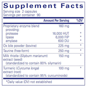 Ingredients of Digestion GB Dietary Supplement