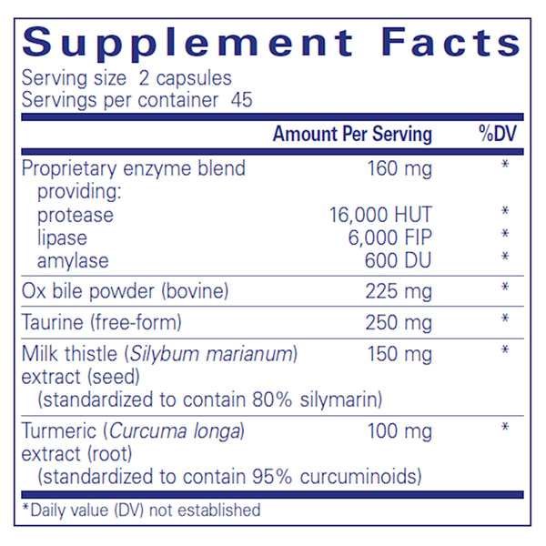Pure Encapsulations Digestion GB Supplement Facts