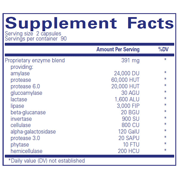 Ingredients of Digestive Enzymes Ultra Dietary Supplement