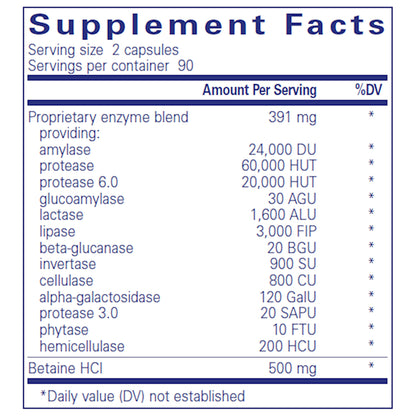 Ingredients of Digestive Enzymes Ultra w/ HCl Dietary Supplement