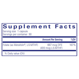 Ingredients of Folate 400 Dietary Supplemenet