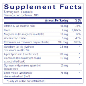 Pure Encapsulations GlucoFunction Supplement Ingredients
