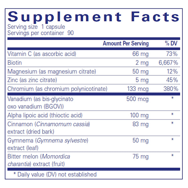 Ingredients of Pure Encapsulations GlucoFunction Dietary Supplement 