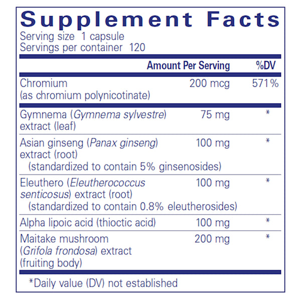 Ingredients of Glucose Support Formula Dietary Supplement