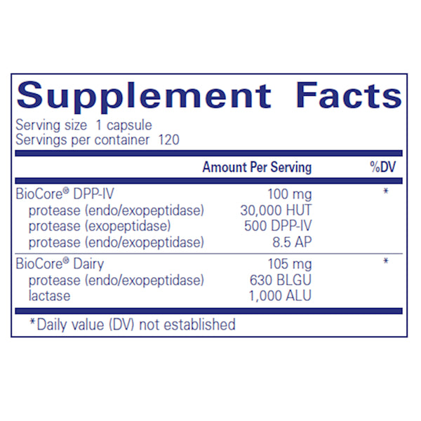 Pure Encapsulations Gluten/Dairy Digest Dietary Supplement Ingredients