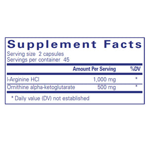 Growth Hormone Support Dietary Supplement Ingredients