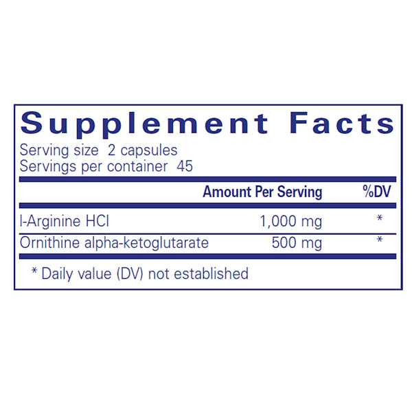 Growth Hormone Support Dietary Supplement Ingredients