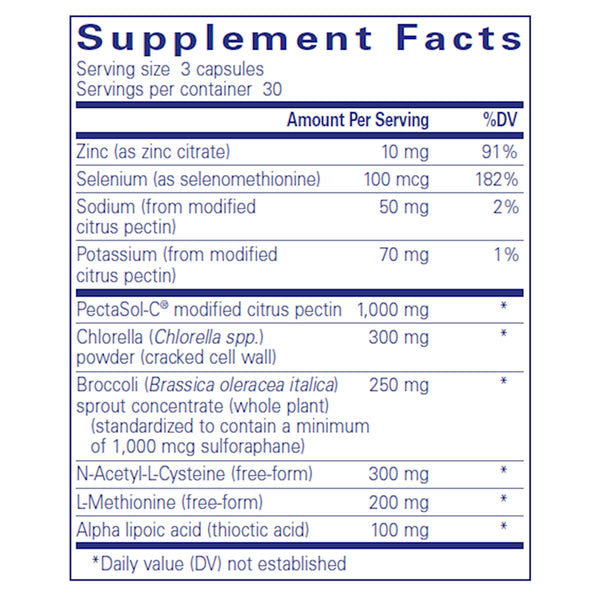 Pure Encapsulations HM Complex Supplement Ingredients