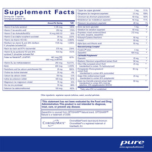 Pure Encapsulations Polyphenol Nutrients supplements ingredients