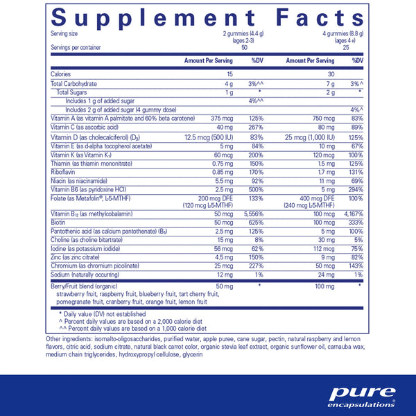 Pure Encapsulations PureNutrients Gummy supplements facts