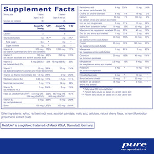Pure Encapsulations PurePals with Iron supplements facts