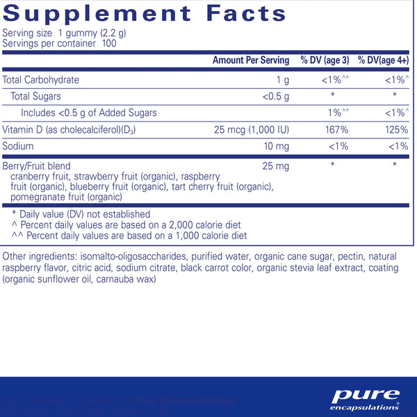 Pure Encapsulations Vitamin D gummies supplements facts