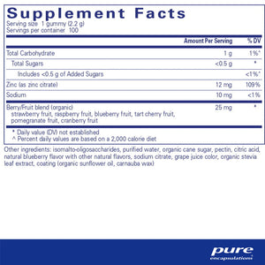 Pure Encapsulations Zinc gummies supplements facts