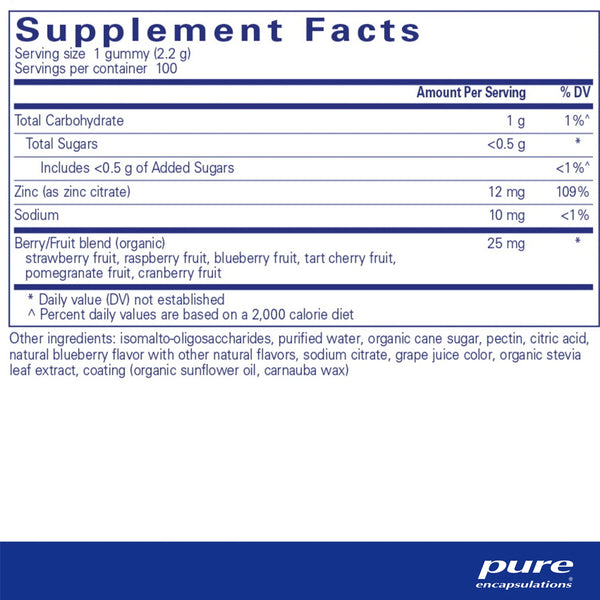 Pure Encapsulations Zinc gummies supplements facts