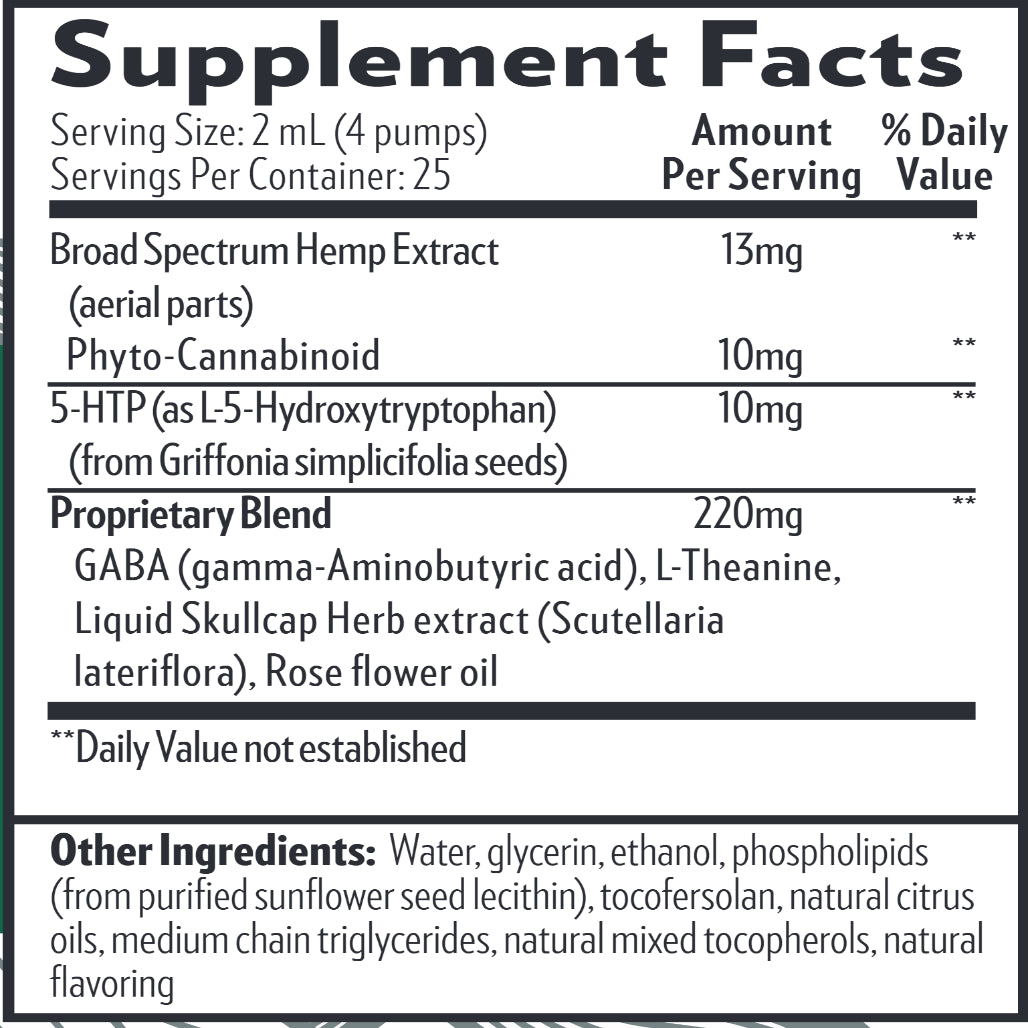 QuickSilver Scientific Hemp Synergies AX 1.7 oz supplements facts