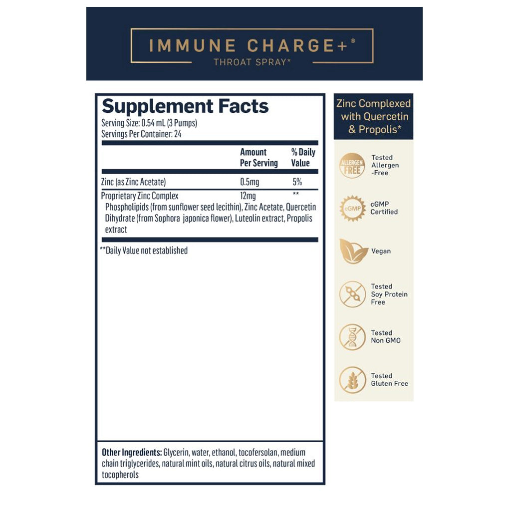 Immune Charge+ Throat Spray QuickSilver Scientific