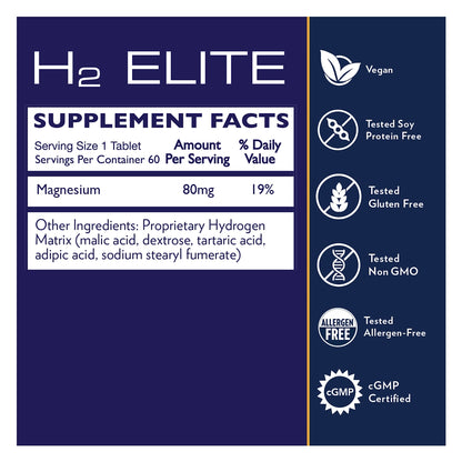 H2 Elite Molecular Hydrogen by  QuickSilver Scientific Supplement Ingredients - Magnesium