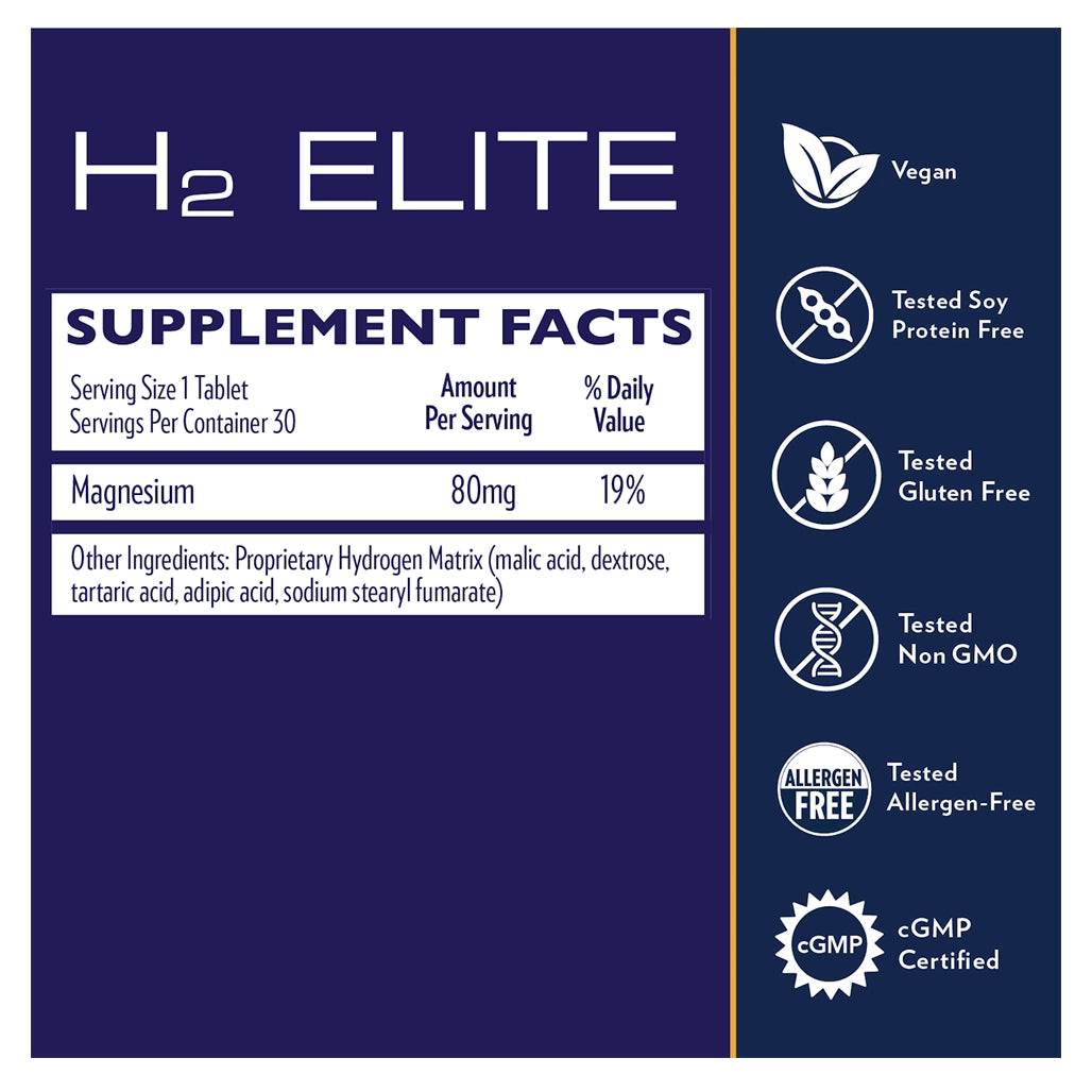 H2 Elite Molecular Hydrogen