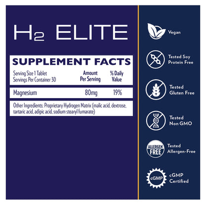 QuickSilver Scientific H2 Elite Molecular Hydrogen Supplement Facts