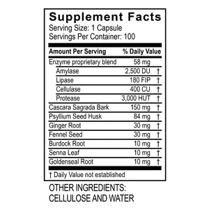 ReleaseZyme Transformation Enzyme