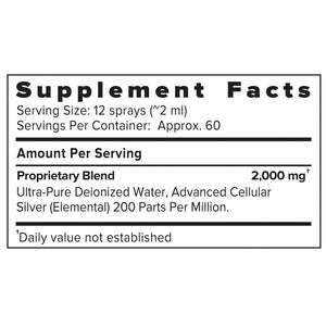ACS 200 Silver Extra Strength - Results RNA