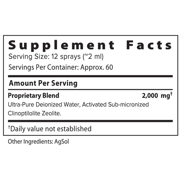 ACZ Nano Extra Strength Results RNA