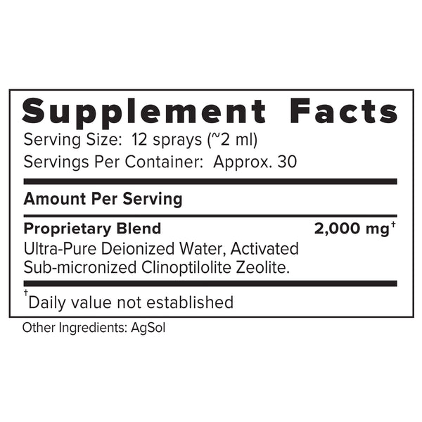ACZ Nano Extra Strength - Results RNA