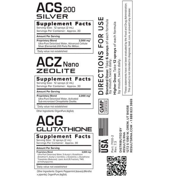 Ultimate Body Detox 1 Kit Results RNA