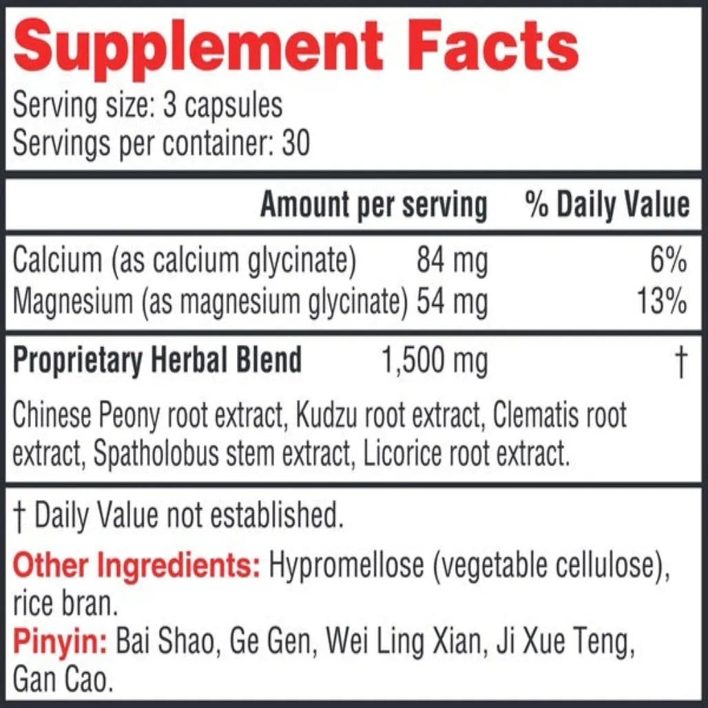 SPZM Health Concerns