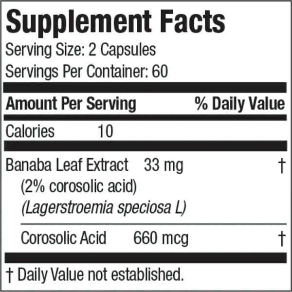 SUGARSolve PRO American BioSciences