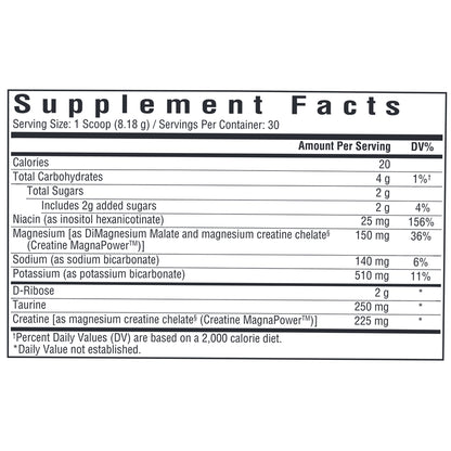 Optimal Electrolyte Lemonade Seeking Health