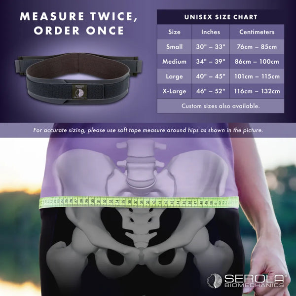 Serola-Sacroiliac-Belt-Serola-Biomechanics