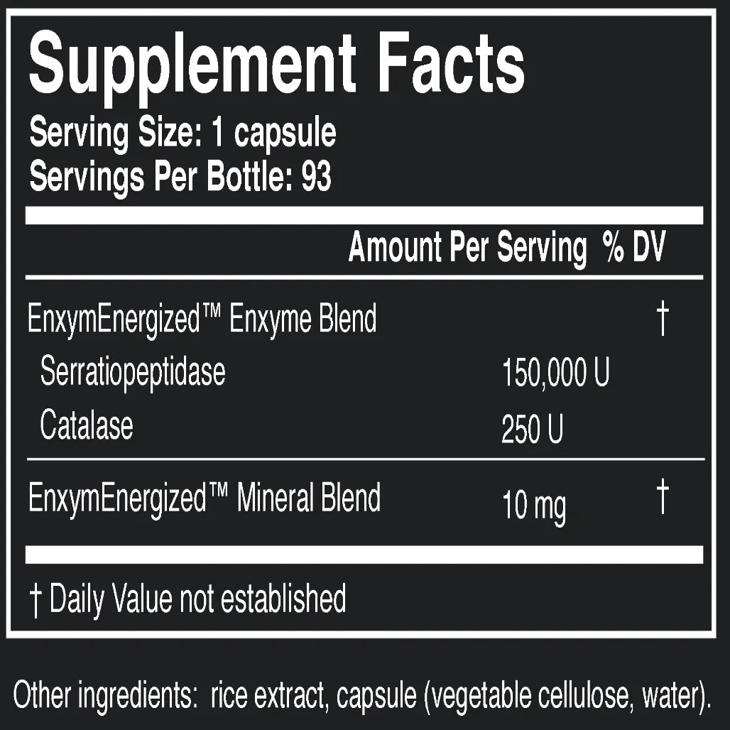 Serraxym US Enzymes