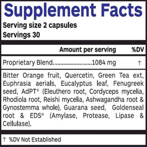 Sinus Professional Botanicals