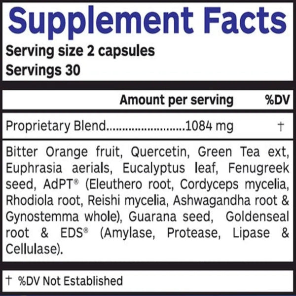 Sinus Professional Botanicals