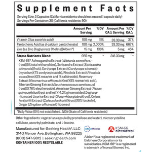 Adrenal Nutrients Seeking Health