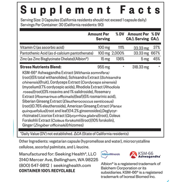 Adrenal Nutrients Seeking Health