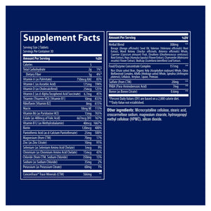 Stress-X-trace-minerals-research