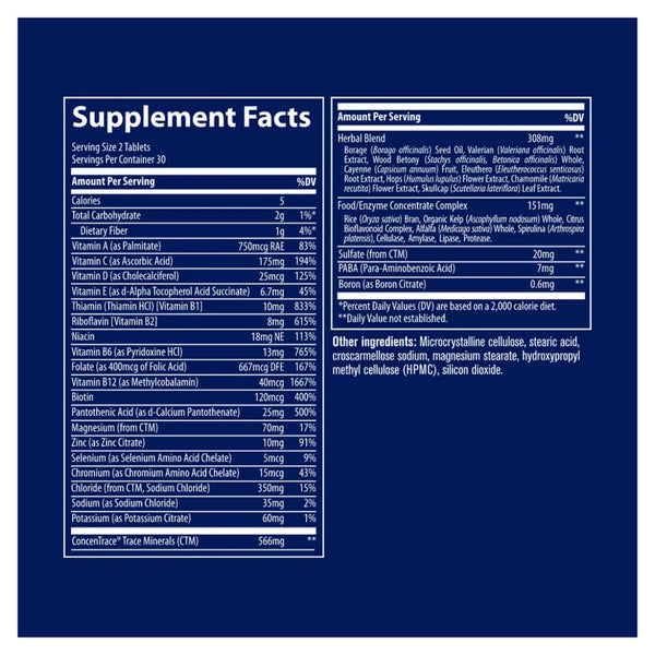 Stress-X-trace-minerals-research