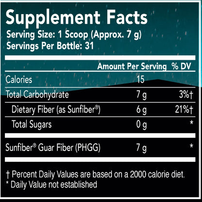 SunFiber Tomorrow's Nutrition